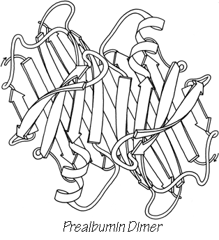 Fig 62